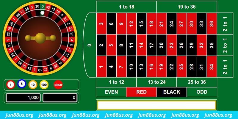 cwin888 gà chọi c1 mới nhất