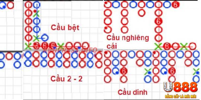 cwin888 chơi slot là gì